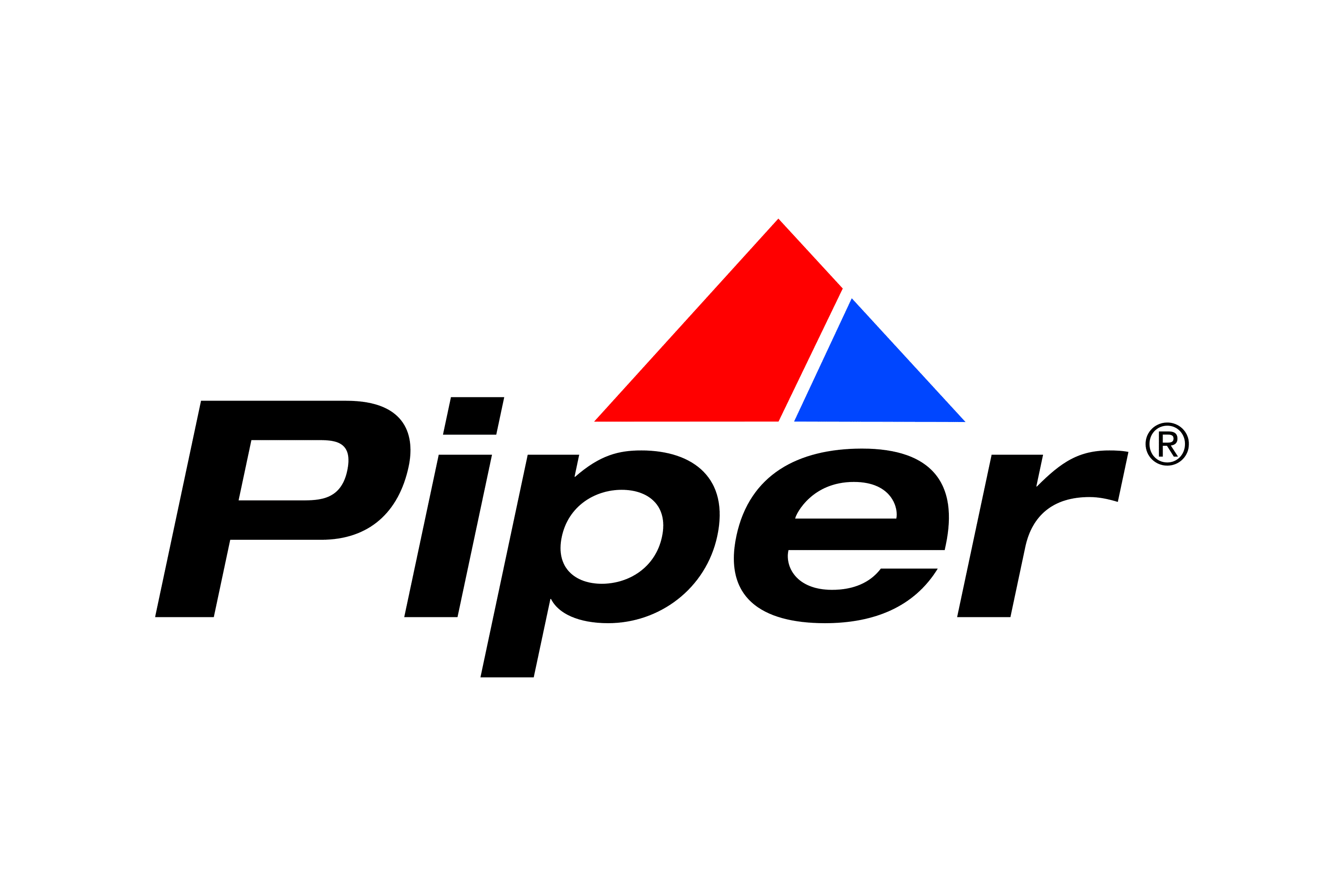 Piper Aircraft our partner